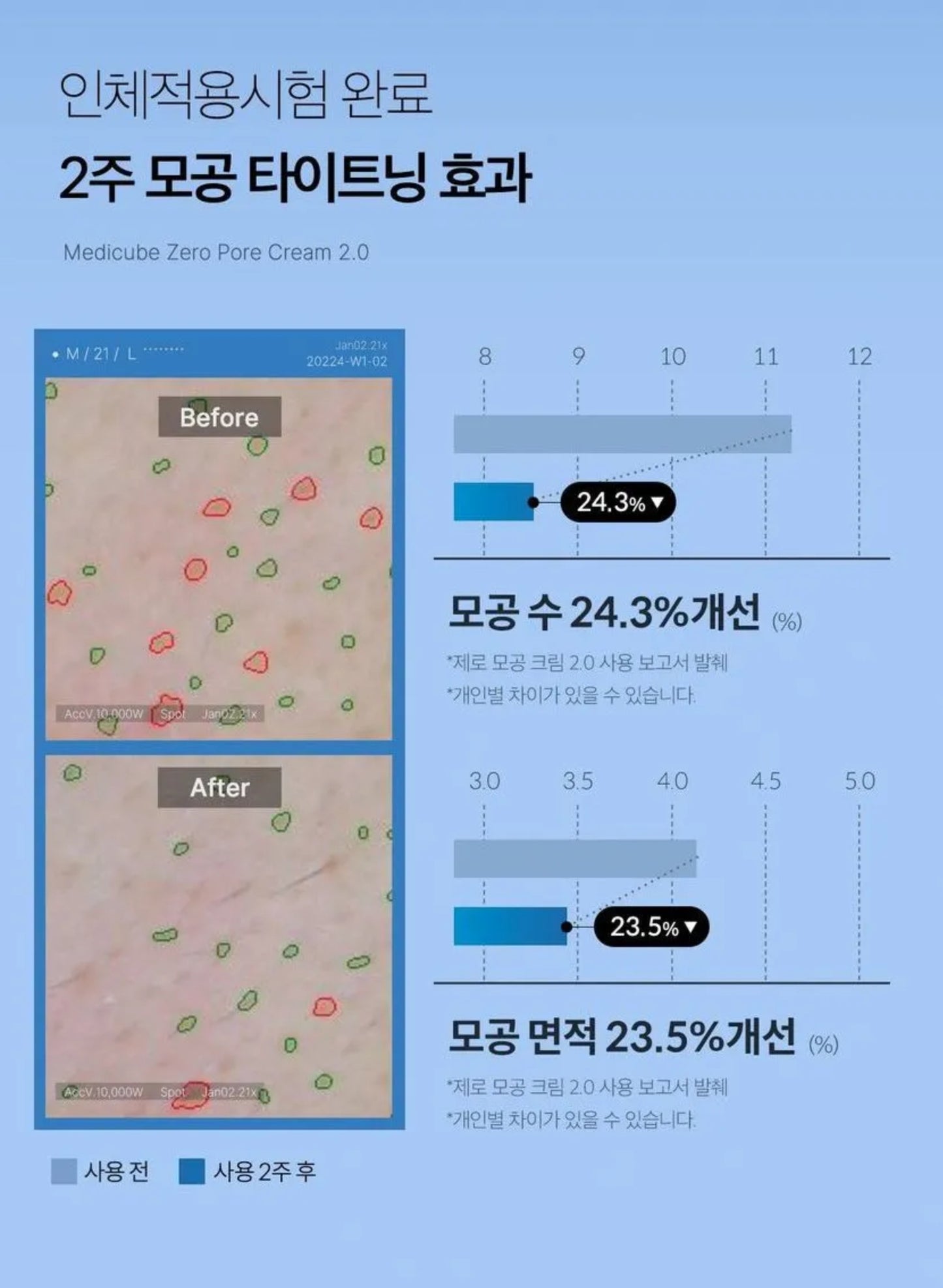 medicube - Zero Pore Cream 2.0 50ml