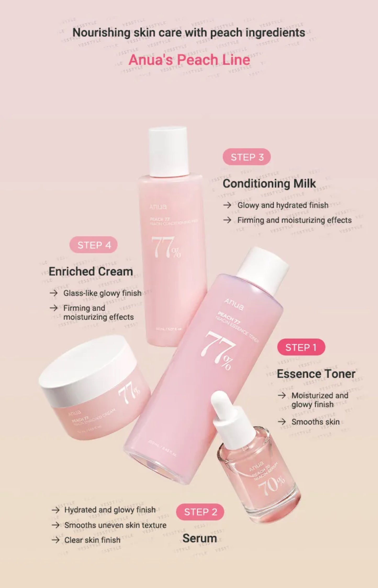 Anua - Peach 77 Niacin Enriched Cream 50ml