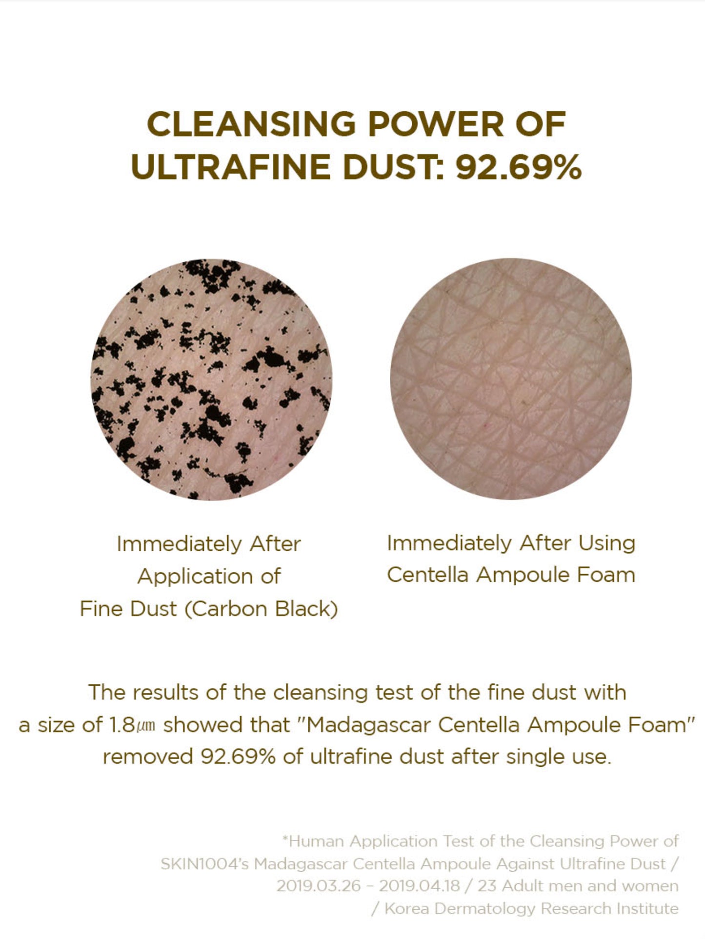 Madagascar Centella Ampoule Foam - 125ml By SKIN 1004