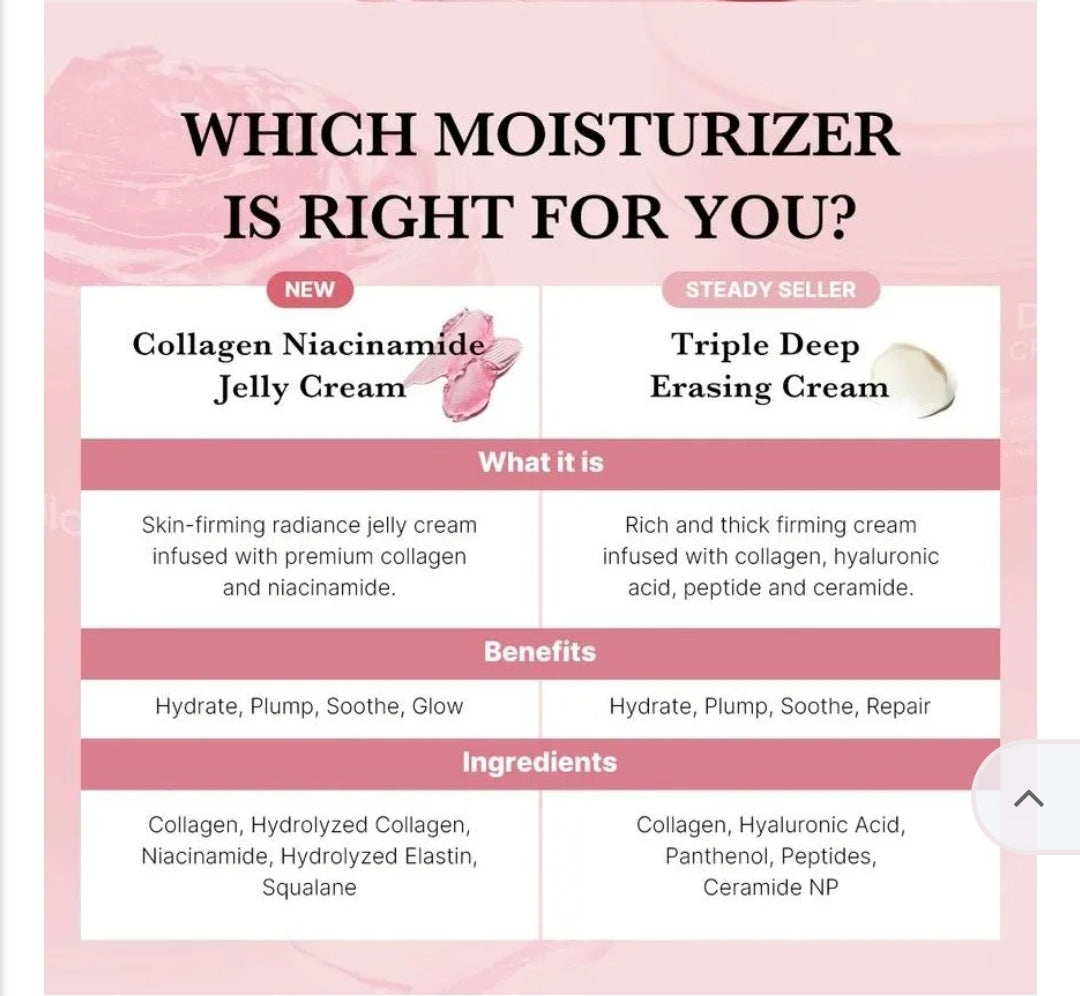 medicube - Collagen Jelly Cream CPNP Notified 110ml
