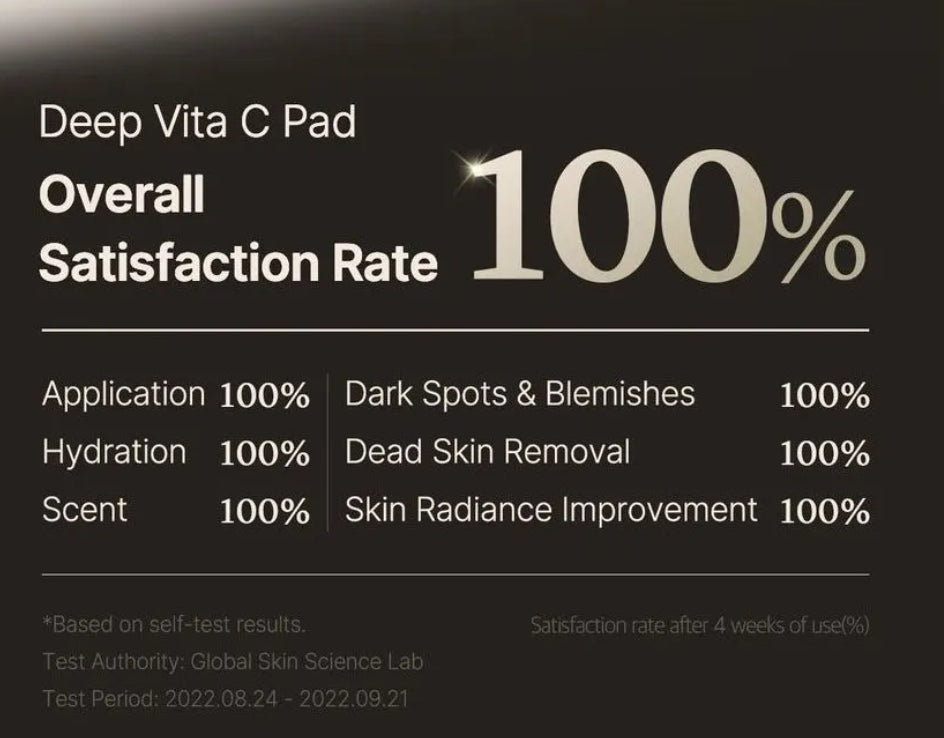 medicube - Deep Vita C Pad 70 pads