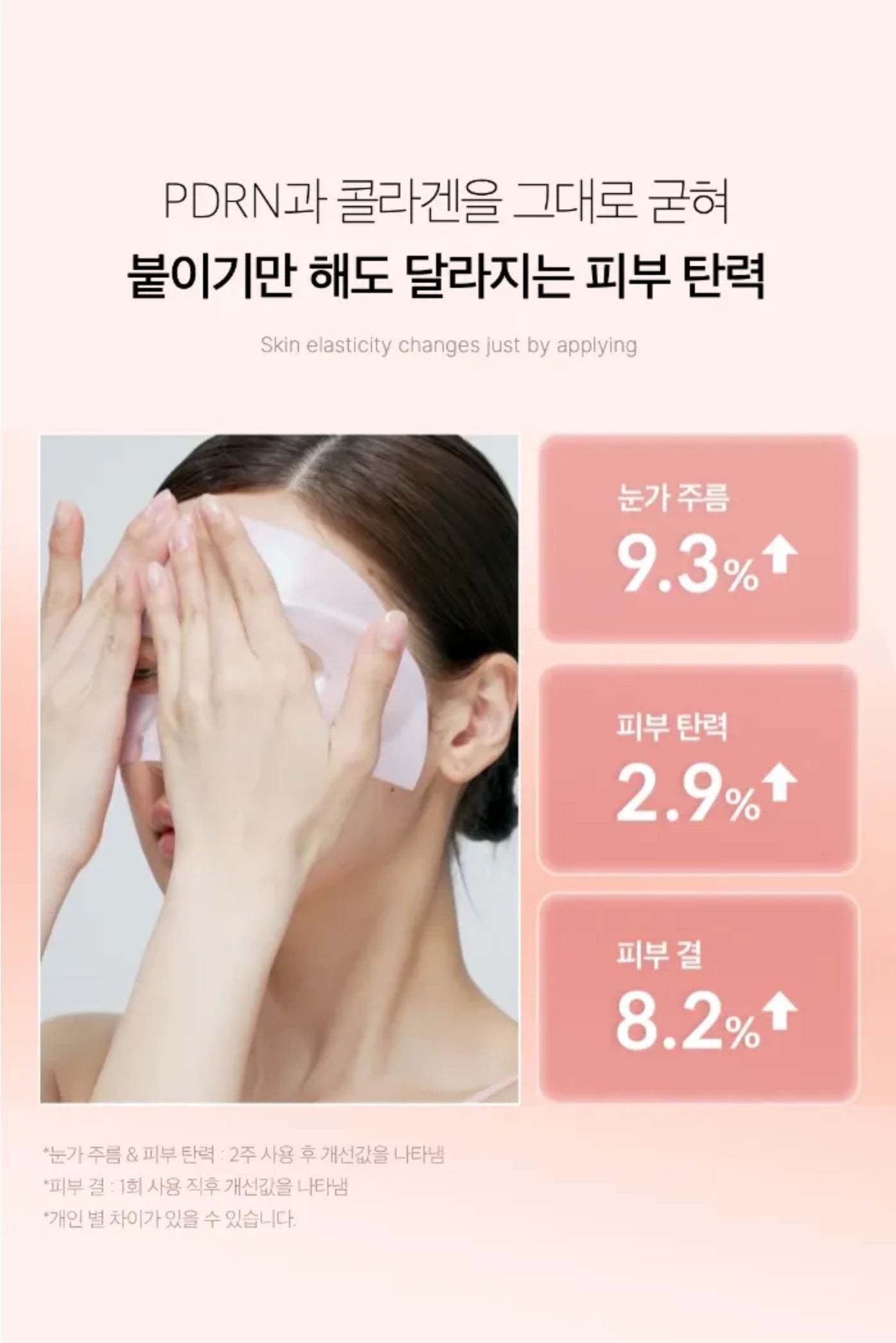 medicube - PDRN Pink Collagen Gel Mask