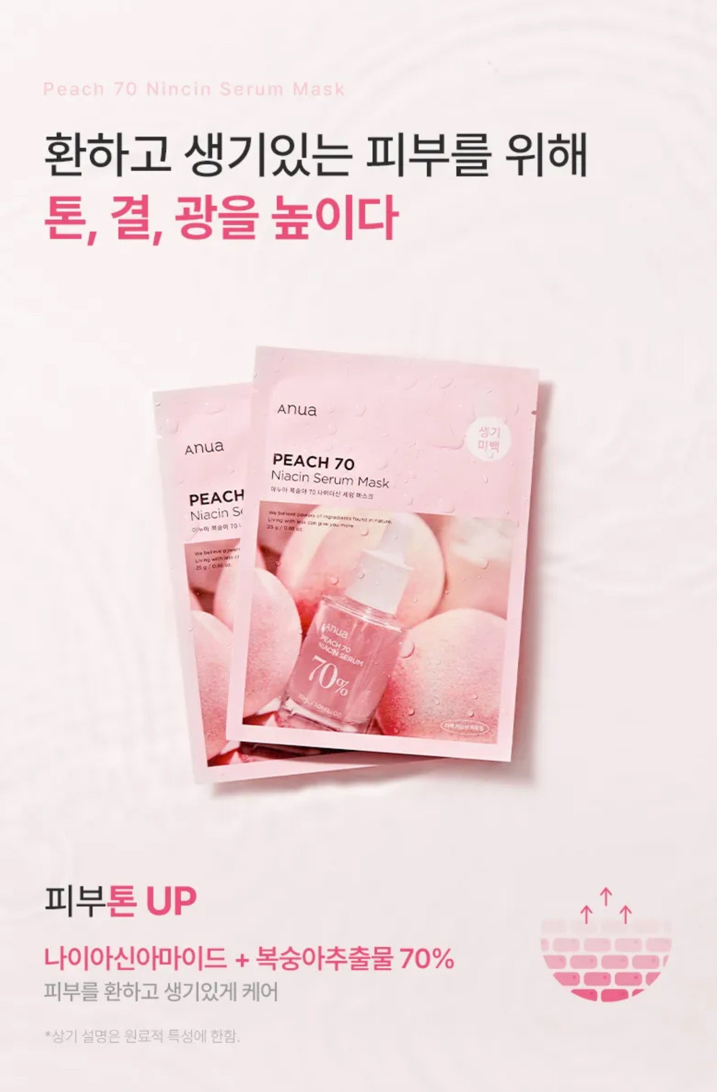 Anua - Peach 70 Niacin Serum Mask