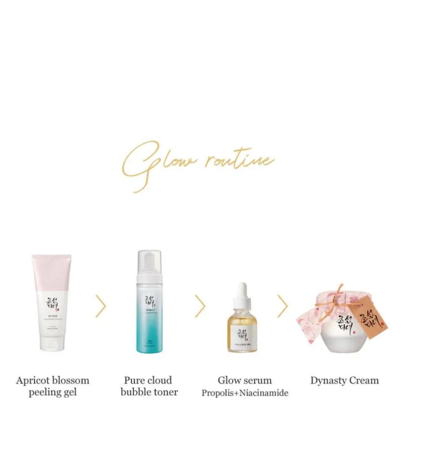 Beauty of Joseon - Glow Serum 30ml