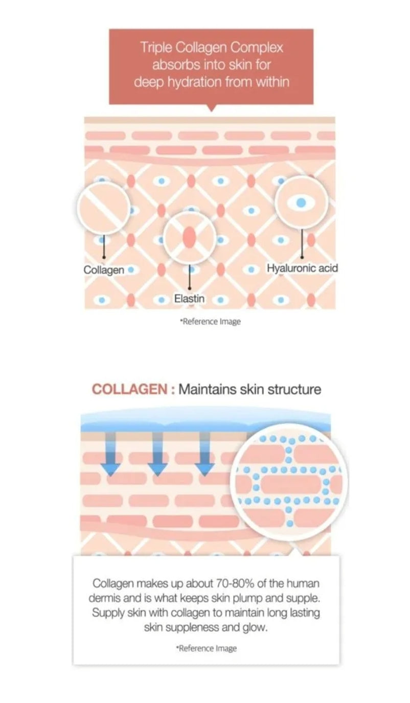 medicube - Triple Collagen Cream 4.0 50ml