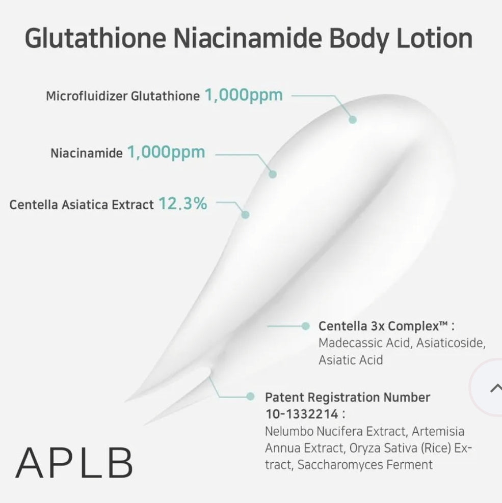 APLB - Glutathione Niacinamide Body Lotion 300ml