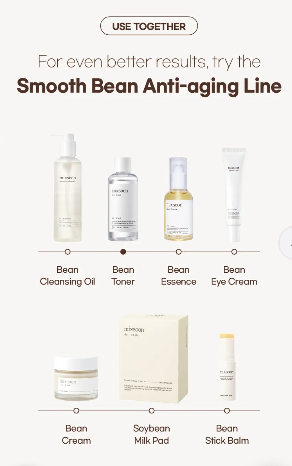 mixsoon - Bean Toner Mini 100ml