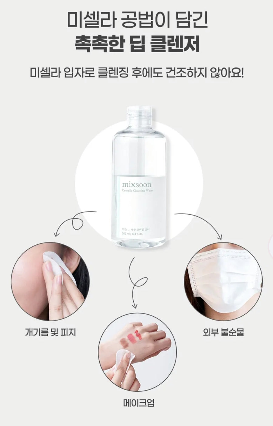 mixsoon - Centella Cleansing Water 300ml