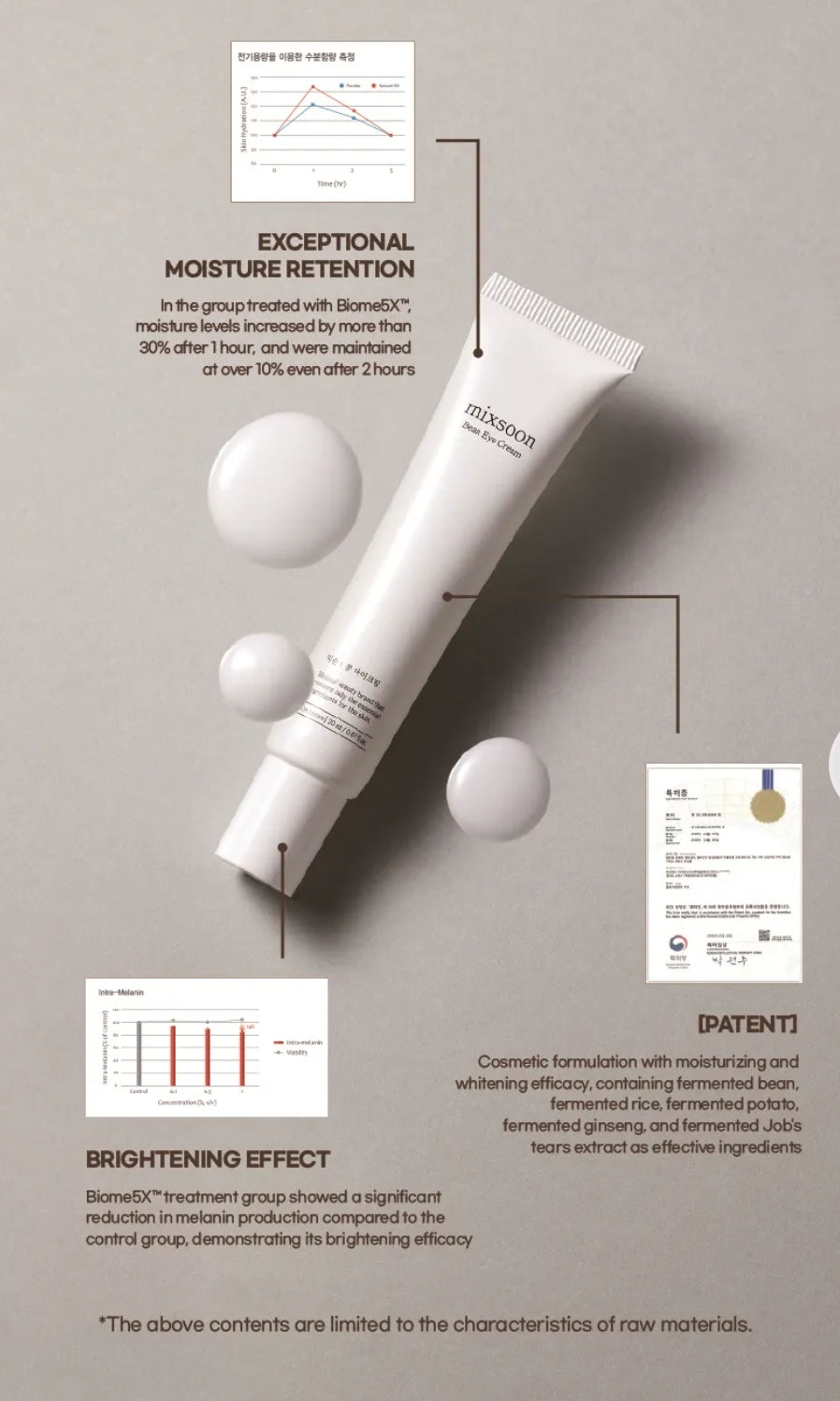 mixsoon - Bean Eye Cream 20ml