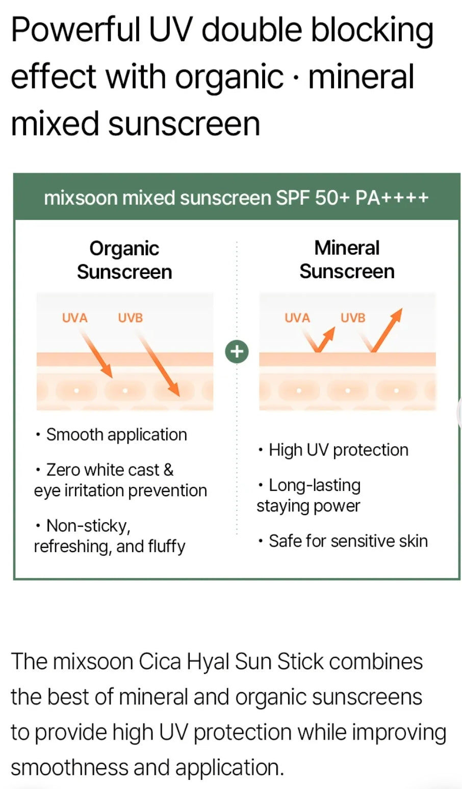 mixsoon - Cica-Hyal Sun Stick 15g