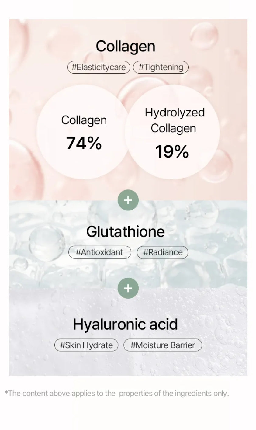 mixsoon - Melting Collagen Neck & Forehead Film 5 patches