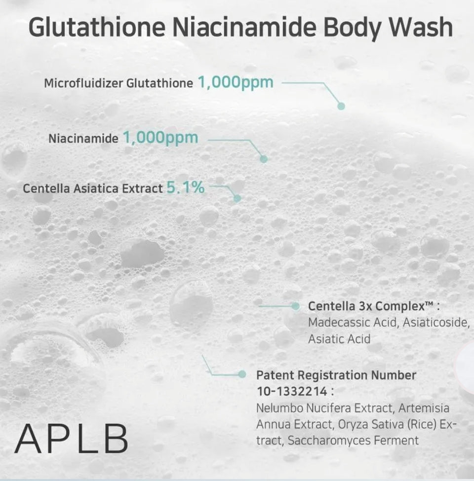 APLB - Glutathione Niacinamide Body Wash 300ml