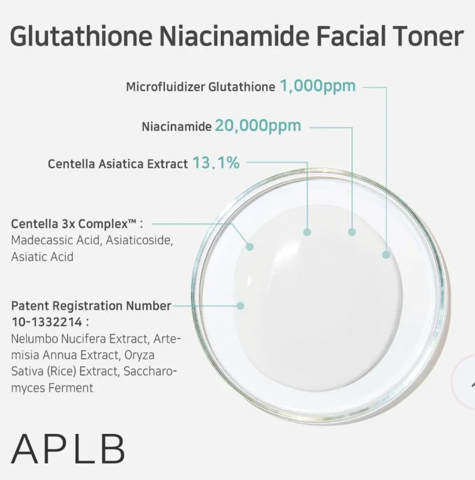 APLB - Glutathione Niacinamide Facial Toner 160ml