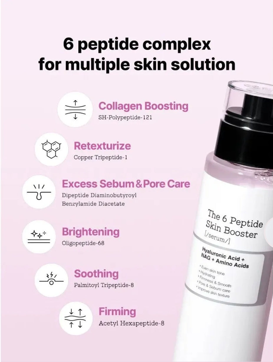 COSRX - The 6 Peptide Skin Booster 150ml