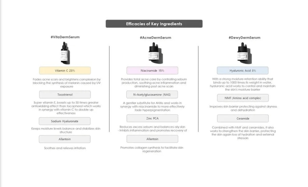 COSRX - The Niacinamide 15 Serum 20ml