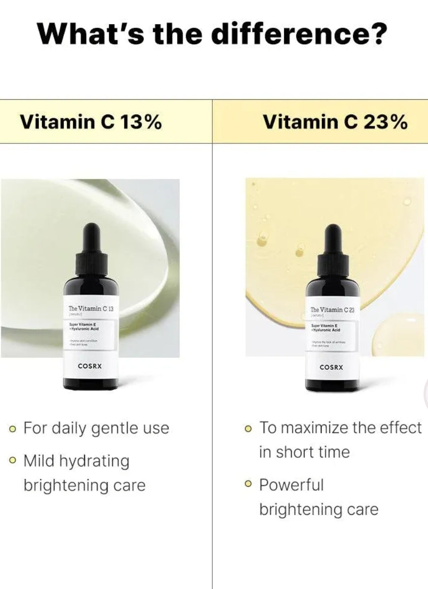 COSRX - The Vitamin C 13 Serum 20ml